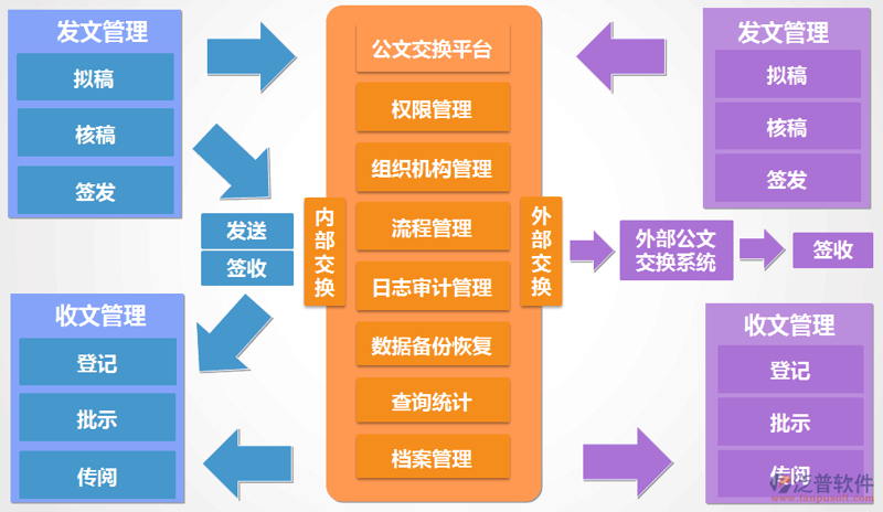上海软件开发公司怎么选？砾智笙科技谈企业数字化落地的全流程与关键判断